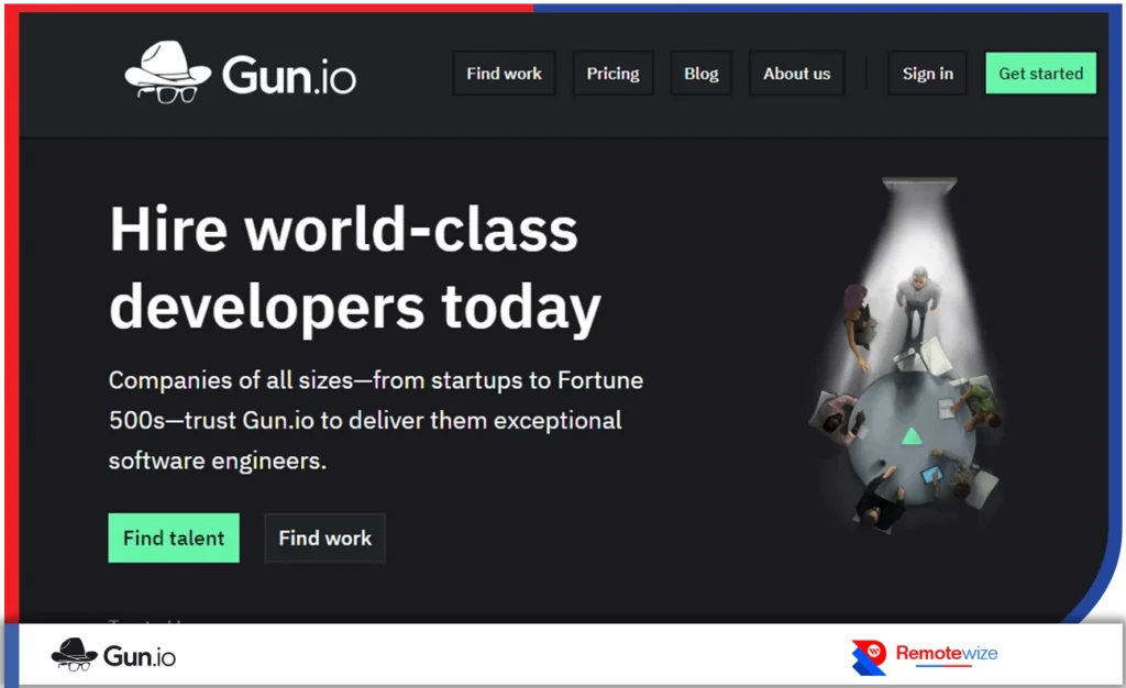 one of the niche websites to hire software developers 
